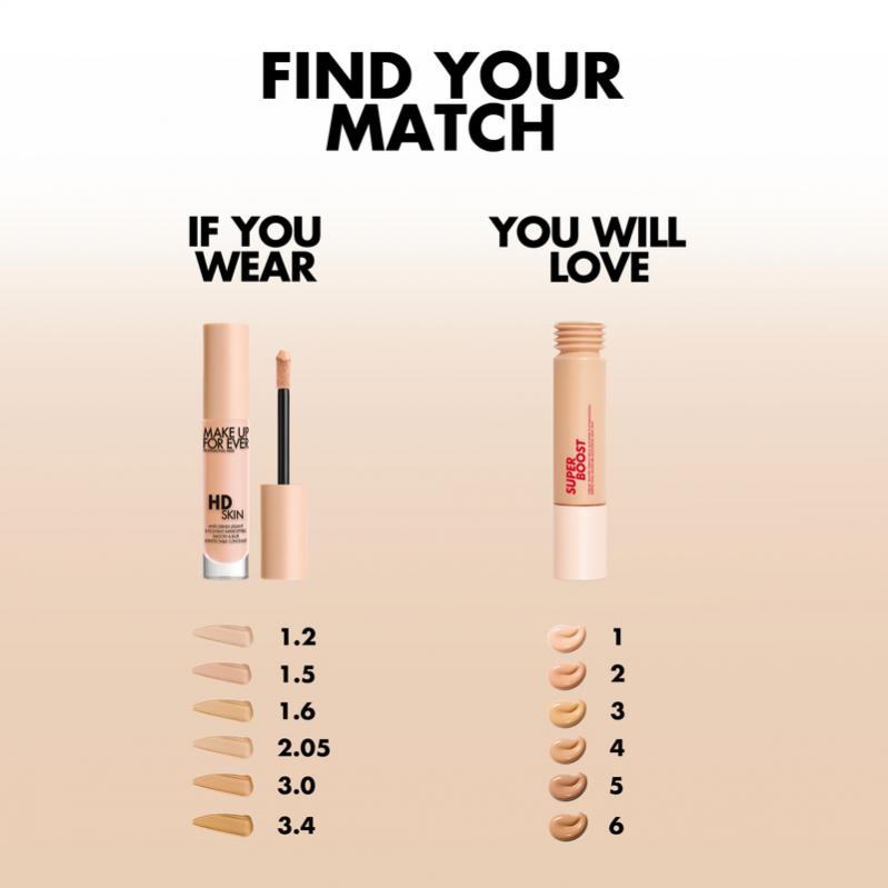 Make Up For Ever | SUPER BOOST SKIN TINT