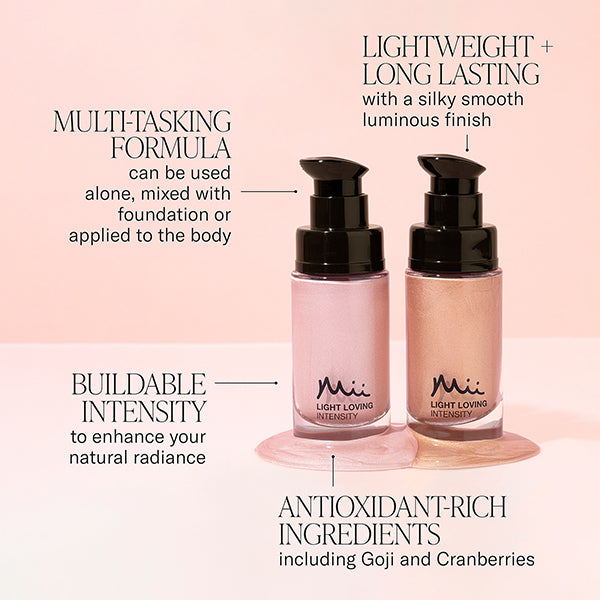 Mii Cosmetics | Light Loving Intensity - highlighter