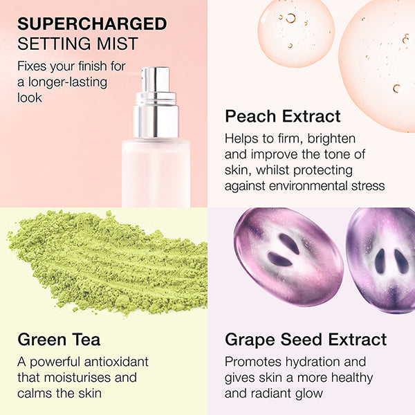 Mii Cosmetics | Supercharged setting mist