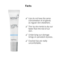 Neova | Cu3 Lip Repair