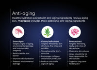 pca skin hydraluxe intensieve hydratatie tegen fijne lijntjes ingredienten tegen huidveroudering