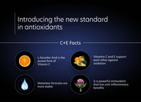 pca skin advanced anti oxidanten tegen huidveroudering en donkere vlekjes ingredients