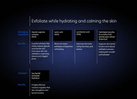 pca skin resurfacing serum ingredienten